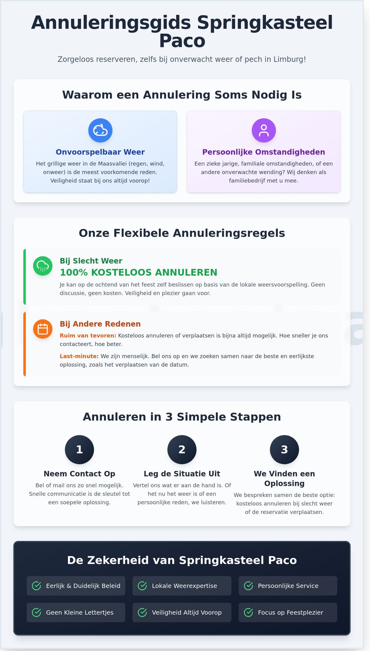 Annulering springkasteel: Alles over onze eerlijke regels in Lanaken en omstreken