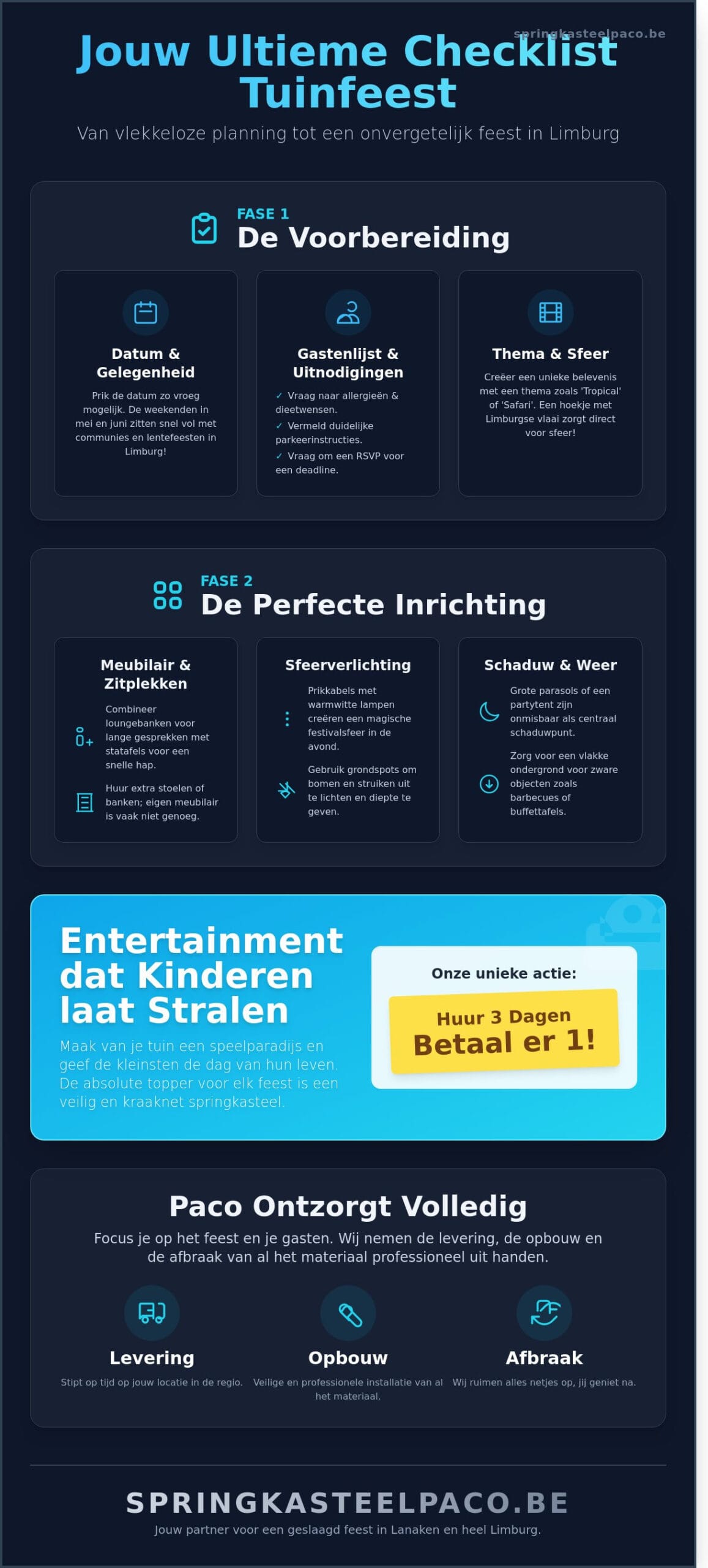Checklist Tuinfeest 2026: Organiseer het Perfecte Feest in Lanaken en Omstreken